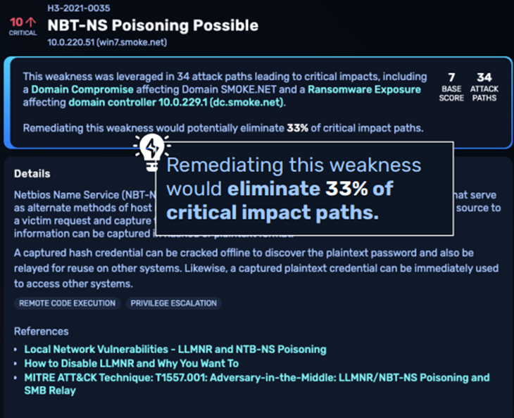 Poisoning Possible